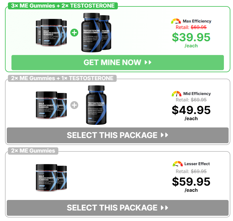 StaminUp Gummies Pricing